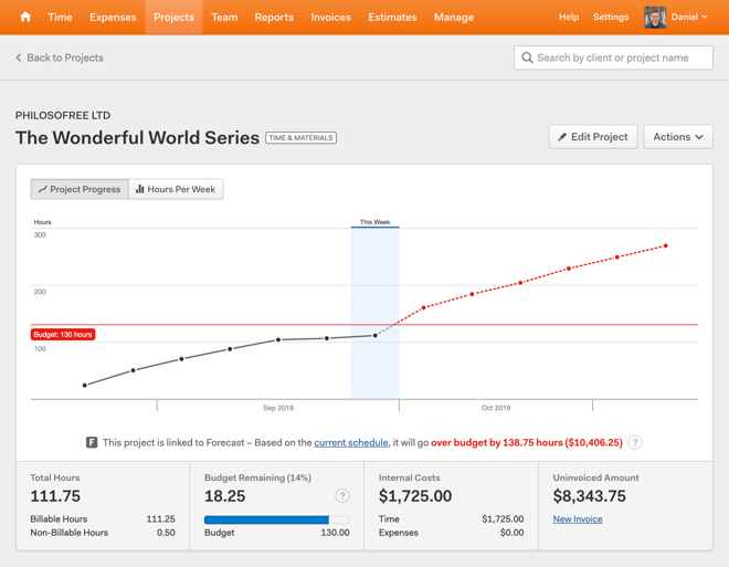 看到实时项目健康。