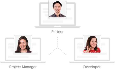 每个人都在同一页上。